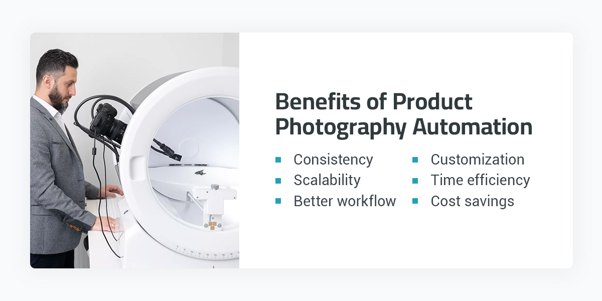 Benefits of Product Photography Automation