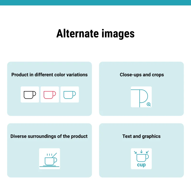 Infographic: alternate product photography for amazon