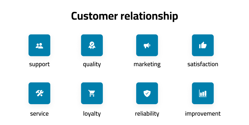customer relationship icons