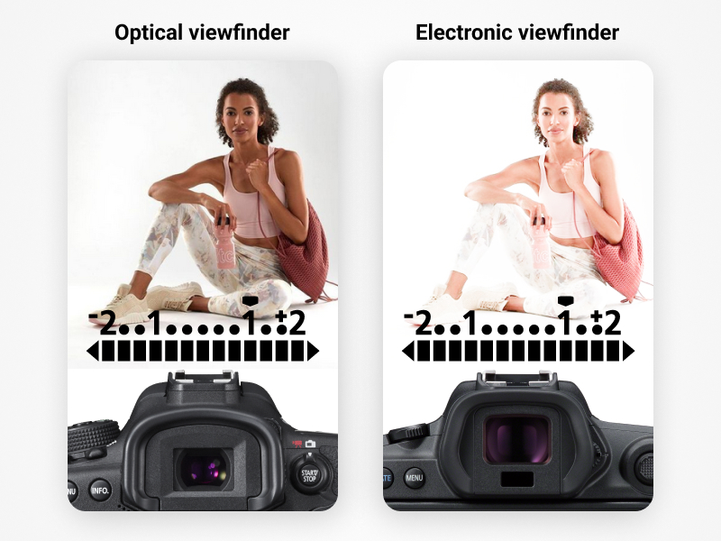 Optical vs electronic viewfinder