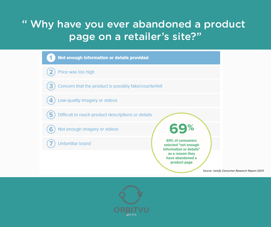 Reasons for abandoning a Product Page 