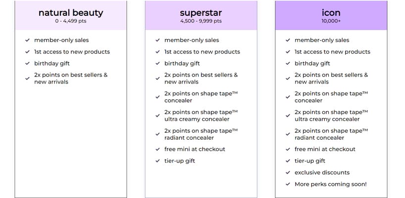 Tarte perks levels