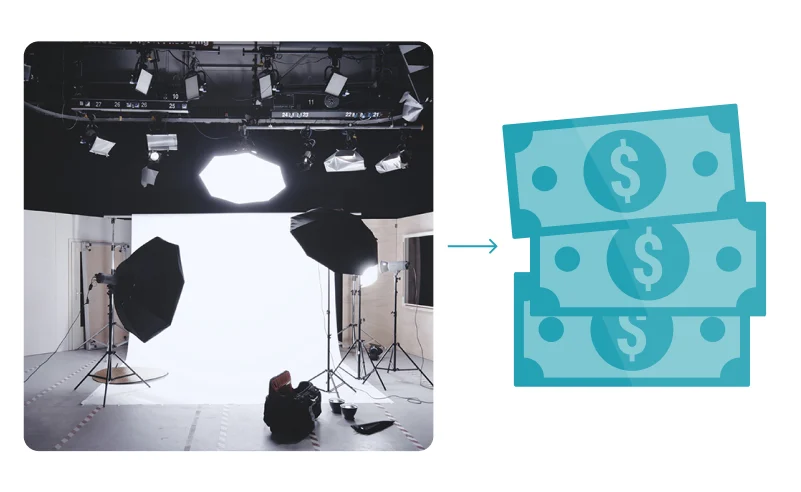 Infographic: traditional photography studio - high costs