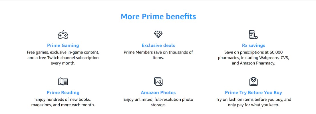 Amazon Prime benefits