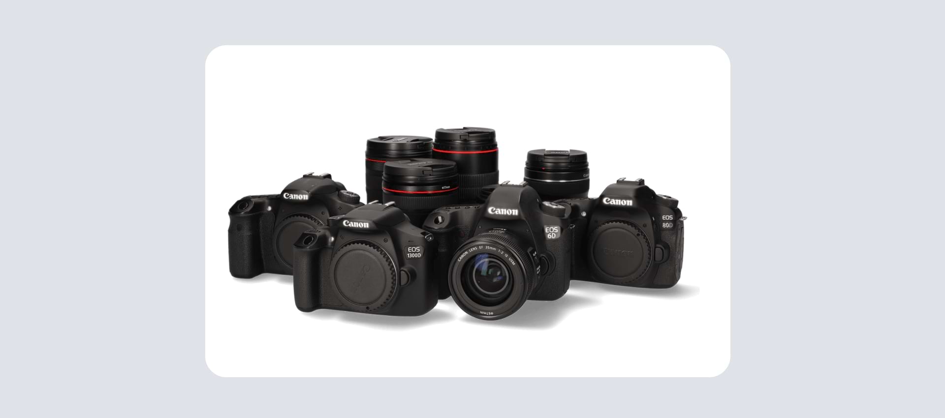 A photo of Canon cameras 