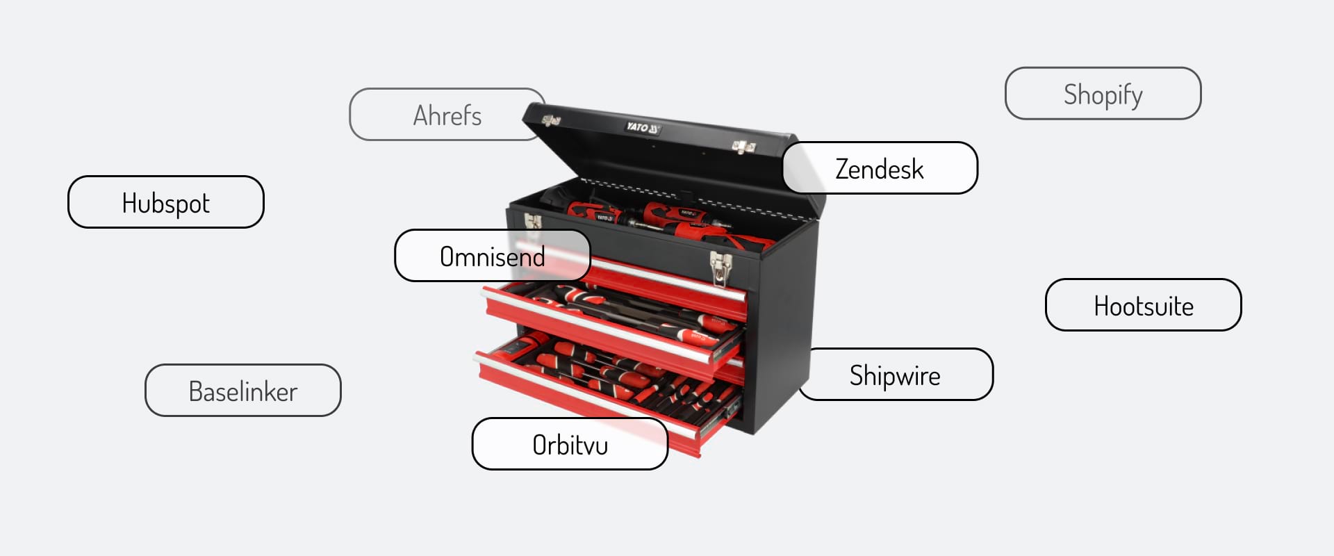 Illustration about the digital toolkit, including Hubspot, Ahrefs, Orbitvu, Hootsuite