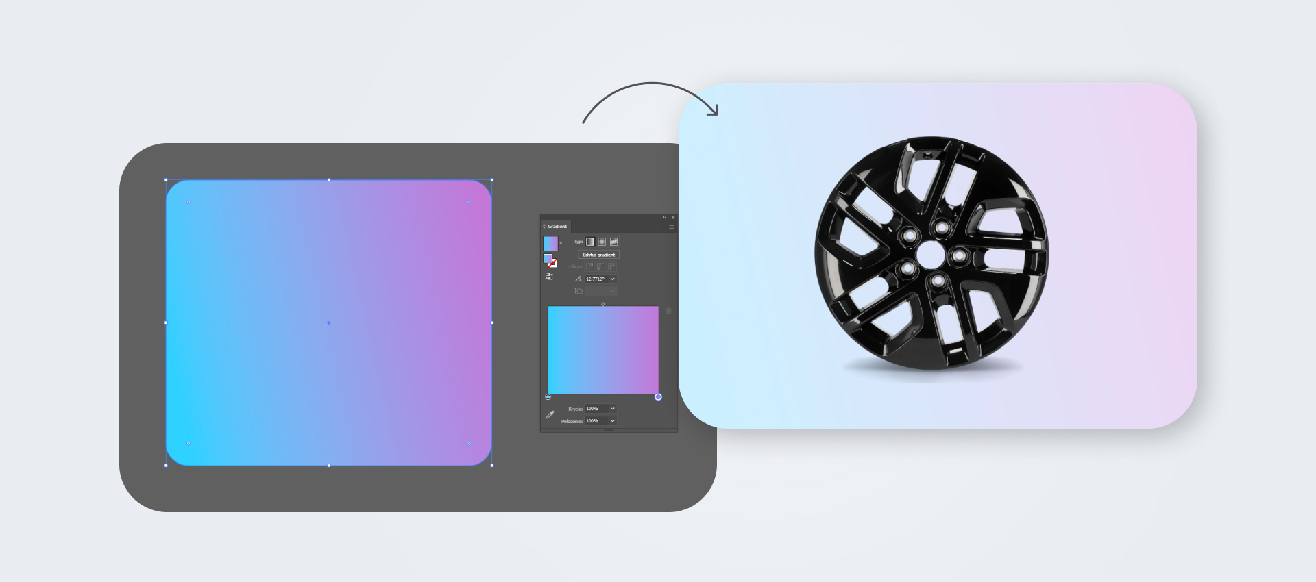 The illustration of adding gradients and shadow to the image in post-production