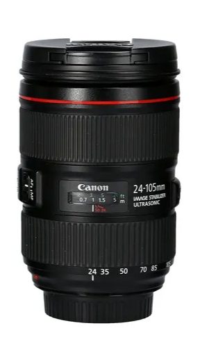 lens for product photography