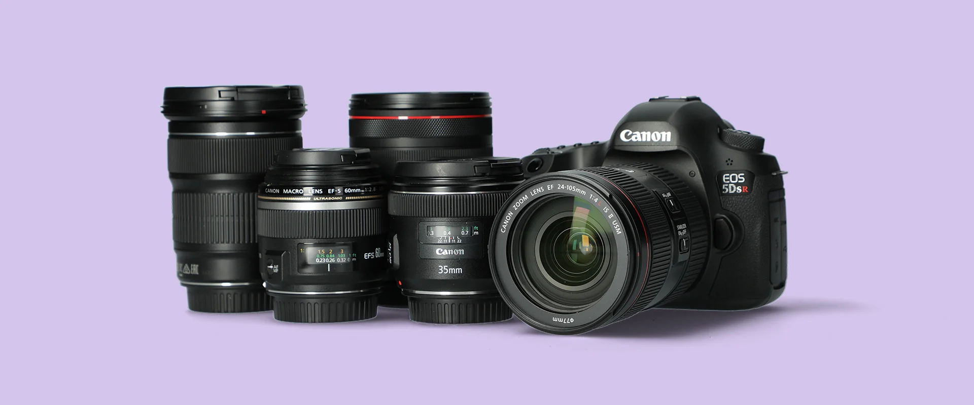 Best lens for product photography