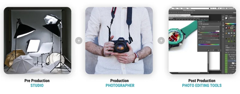 professional photographer and image editing