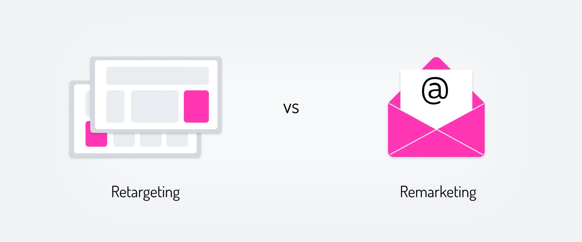 Illustration showing a difference between retargeting and remarketing 