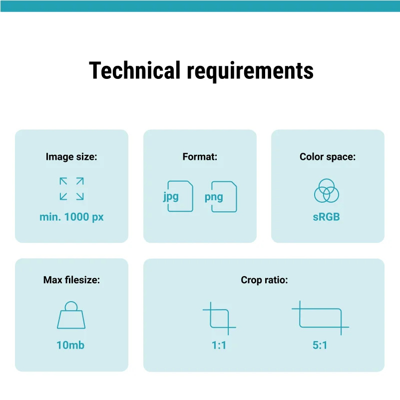 Infographic: technical requirements image for amazon 